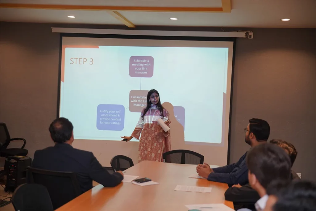 Pilot Roll-Out of Faculty Self-Evaluation Program (6)