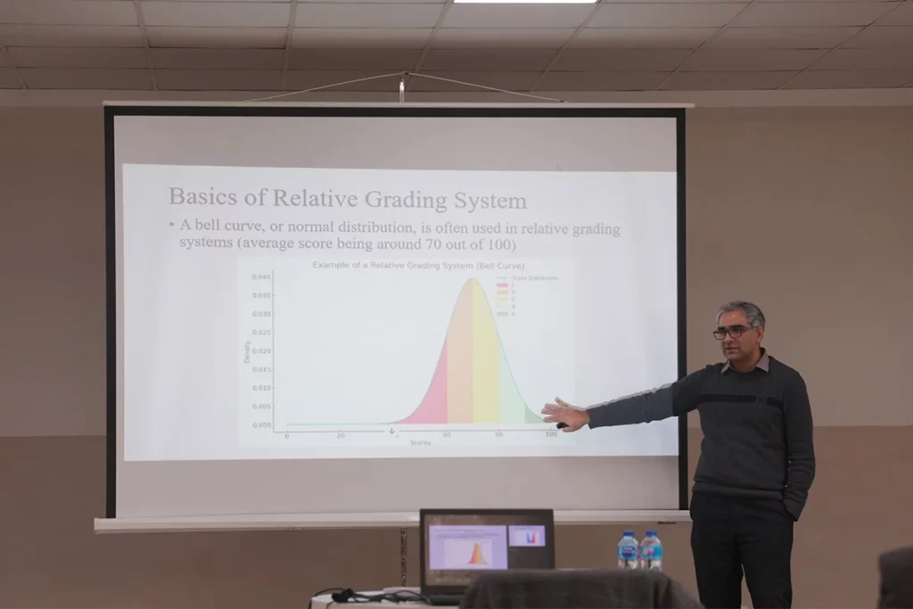 Assessments, Grading, Purpose and Technique (3)
